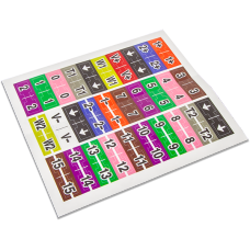 30-Pin Flywire Labels for the Analog Discovery 2